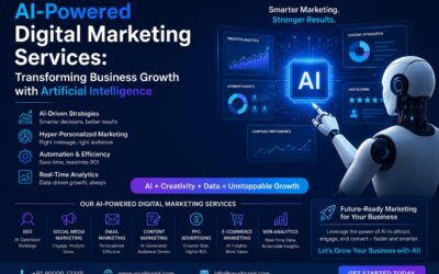 AI-Powered Digital Marketing Services Chennai: Transforming Business Growth with Artificial Intelligence