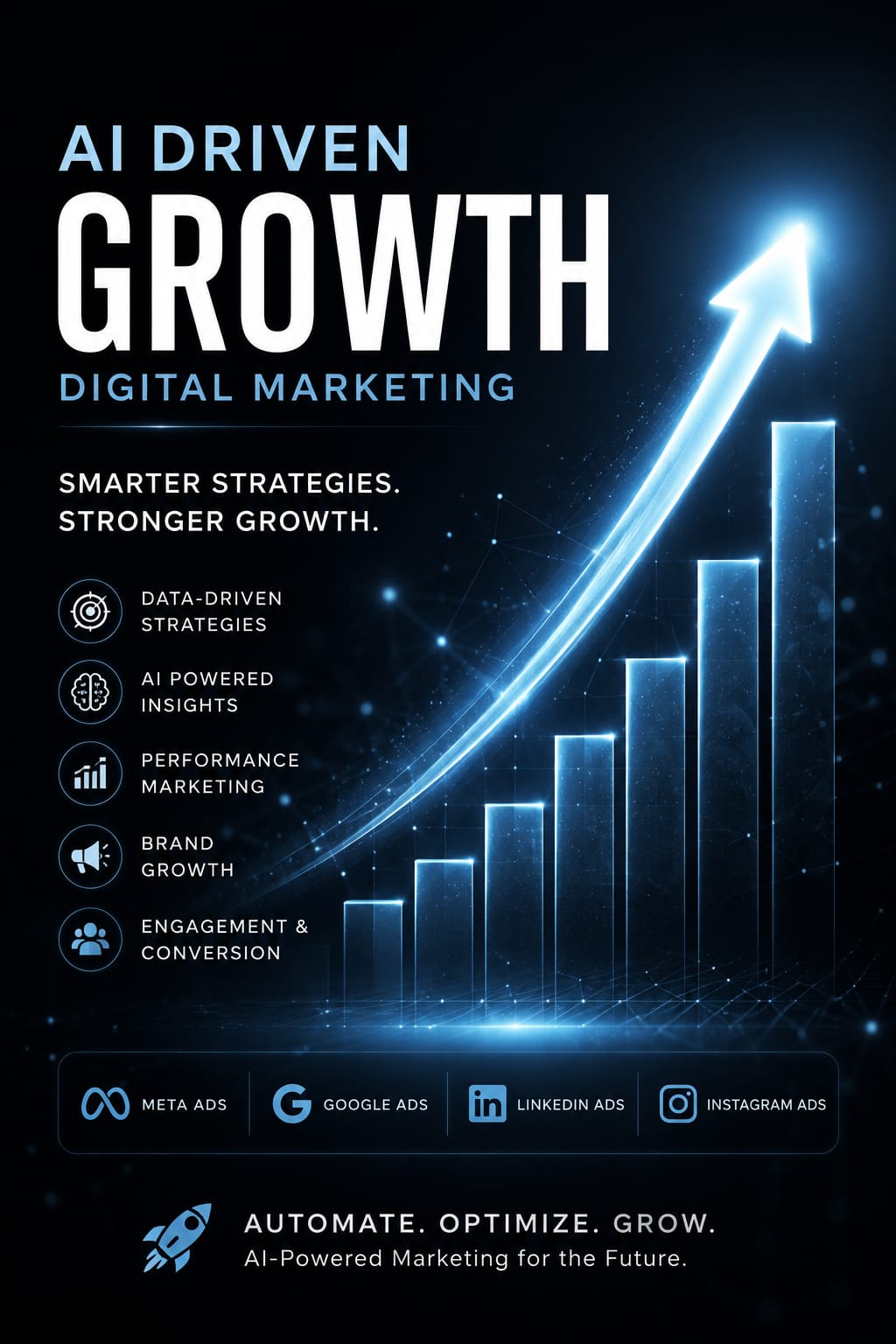 Best AI Digital Marketing Expert in Chennai